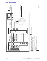 Предварительный просмотр 384 страницы Xerox Phaser 7750DXF Service Manual