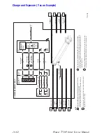 Предварительный просмотр 386 страницы Xerox Phaser 7750DXF Service Manual