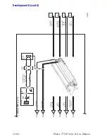 Предварительный просмотр 390 страницы Xerox Phaser 7750DXF Service Manual