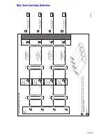 Предварительный просмотр 391 страницы Xerox Phaser 7750DXF Service Manual