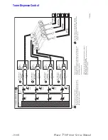 Предварительный просмотр 392 страницы Xerox Phaser 7750DXF Service Manual