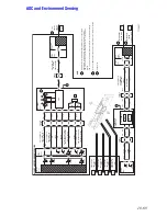 Предварительный просмотр 393 страницы Xerox Phaser 7750DXF Service Manual