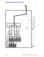 Предварительный просмотр 394 страницы Xerox Phaser 7750DXF Service Manual