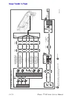 Предварительный просмотр 398 страницы Xerox Phaser 7750DXF Service Manual