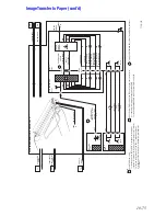 Предварительный просмотр 399 страницы Xerox Phaser 7750DXF Service Manual