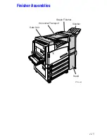 Предварительный просмотр 421 страницы Xerox Phaser 7750DXF Service Manual