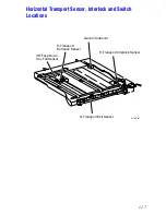 Предварительный просмотр 423 страницы Xerox Phaser 7750DXF Service Manual