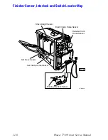 Предварительный просмотр 424 страницы Xerox Phaser 7750DXF Service Manual