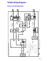 Предварительный просмотр 447 страницы Xerox Phaser 7750DXF Service Manual