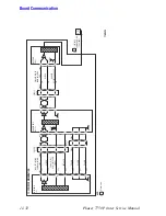 Предварительный просмотр 448 страницы Xerox Phaser 7750DXF Service Manual