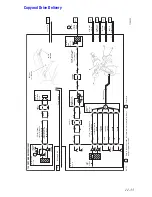 Предварительный просмотр 449 страницы Xerox Phaser 7750DXF Service Manual