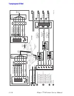 Предварительный просмотр 452 страницы Xerox Phaser 7750DXF Service Manual