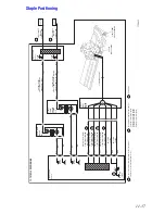 Предварительный просмотр 453 страницы Xerox Phaser 7750DXF Service Manual