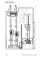 Предварительный просмотр 456 страницы Xerox Phaser 7750DXF Service Manual