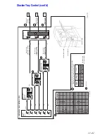 Предварительный просмотр 457 страницы Xerox Phaser 7750DXF Service Manual