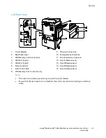 Preview for 23 page of Xerox Phaser 7800 User Manual