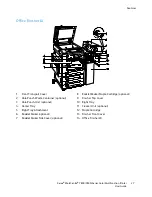 Preview for 27 page of Xerox Phaser 7800 User Manual