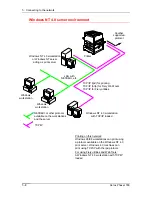 Preview for 108 page of Xerox Phaser 790 Documentation