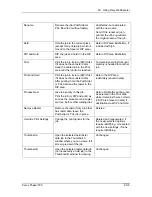 Preview for 377 page of Xerox Phaser 790 Documentation