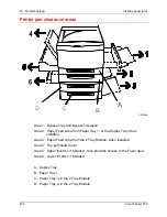 Предварительный просмотр 426 страницы Xerox Phaser 790 Documentation