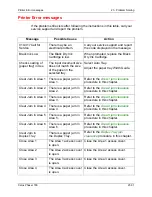 Предварительный просмотр 455 страницы Xerox Phaser 790 Documentation