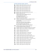 Preview for 123 page of Xerox Phaser 8500 Service Manual