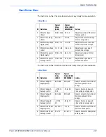 Preview for 173 page of Xerox Phaser 8500 Service Manual