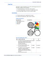 Preview for 223 page of Xerox Phaser 8500 Service Manual