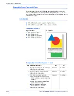 Preview for 232 page of Xerox Phaser 8500 Service Manual