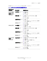 Preview for 51 page of Xerox Phaser 8550 User Manual