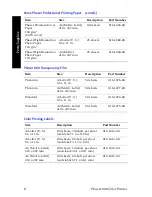 Preview for 20 page of Xerox Phaser 860 User Manual