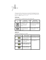 Preview for 157 page of Xerox Phaser EX7750 Job Management Manual