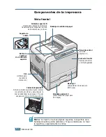 Preview for 15 page of Xerox Phaser6100 (Spanish) Guía Del Usuario