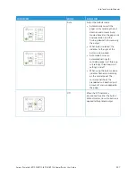 Предварительный просмотр 337 страницы Xerox PrimeLink B9100 User Manual