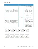 Preview for 338 page of Xerox PrimeLink B9100 User Manual