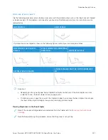 Предварительный просмотр 451 страницы Xerox PrimeLink B9100 User Manual