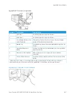 Preview for 467 page of Xerox PrimeLink B9100 User Manual