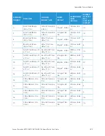 Preview for 473 page of Xerox PrimeLink B9100 User Manual