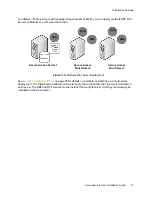 Preview for 17 page of Xerox Secure Access Unified ID System Installation Manual