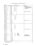 Preview for 112 page of Xerox Sigma 6 Reference Manual