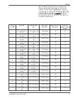 Предварительный просмотр 13 страницы Xerox SquareFold Trimmer Module User Manual