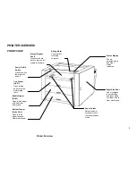 Preview for 11 page of Xerox Synergix 8855 User Manual