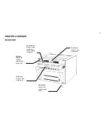 Preview for 12 page of Xerox Synergix 8855 User Manual