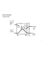 Preview for 13 page of Xerox Synergix 8855 User Manual