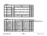 Preview for 141 page of Xerox Telecopier 7017 Technical Reference Manual