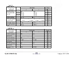 Preview for 149 page of Xerox Telecopier 7017 Technical Reference Manual