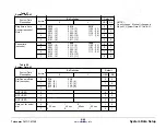 Preview for 154 page of Xerox Telecopier 7017 Technical Reference Manual