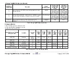 Preview for 157 page of Xerox Telecopier 7017 Technical Reference Manual