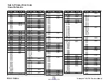 Preview for 20 page of Xerox Telecopier 7032 Service Manual