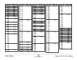 Preview for 22 page of Xerox Telecopier 7032 Service Manual